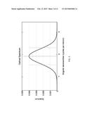 INTERFEROMETRY EMPLOYING REFRACTIVE INDEX DISPERSION diagram and image