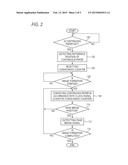 IMAGE PROCESSING DEVICE, IMAGE FORMING DEVICE AND NON-TRANSITORY COMPUTER     READABLE MEDIUM diagram and image