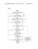 IMAGE PROCESSING DEVICE, IMAGE FORMING DEVICE AND NON-TRANSITORY COMPUTER     READABLE MEDIUM diagram and image