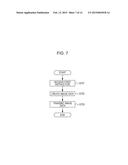 IMAGE FORMING DEVICE, IMAGE FORMING SYSTEM, IMAGE FORMING METHOD, AND     NON-TRANSITORY COMPUTER-READABLE MEDIUM diagram and image