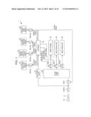 PROCESSING APPARATUS AND NON-TRANSITORY COMPUTER READABLE MEDIUM diagram and image