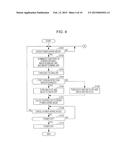 PROCESSING APPARATUS AND NON-TRANSITORY COMPUTER READABLE MEDIUM diagram and image