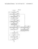 PROCESSING APPARATUS AND NON-TRANSITORY COMPUTER READABLE MEDIUM diagram and image