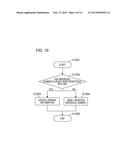 NETWORK SYSTEM, DISTRIBUTION SYSTEM, CONTROL METHOD, AND STORAGE MEDIUM diagram and image