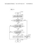 NETWORK SYSTEM, DISTRIBUTION SYSTEM, CONTROL METHOD, AND STORAGE MEDIUM diagram and image