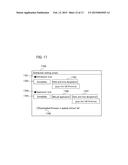 NETWORK SYSTEM, DISTRIBUTION SYSTEM, CONTROL METHOD, AND STORAGE MEDIUM diagram and image