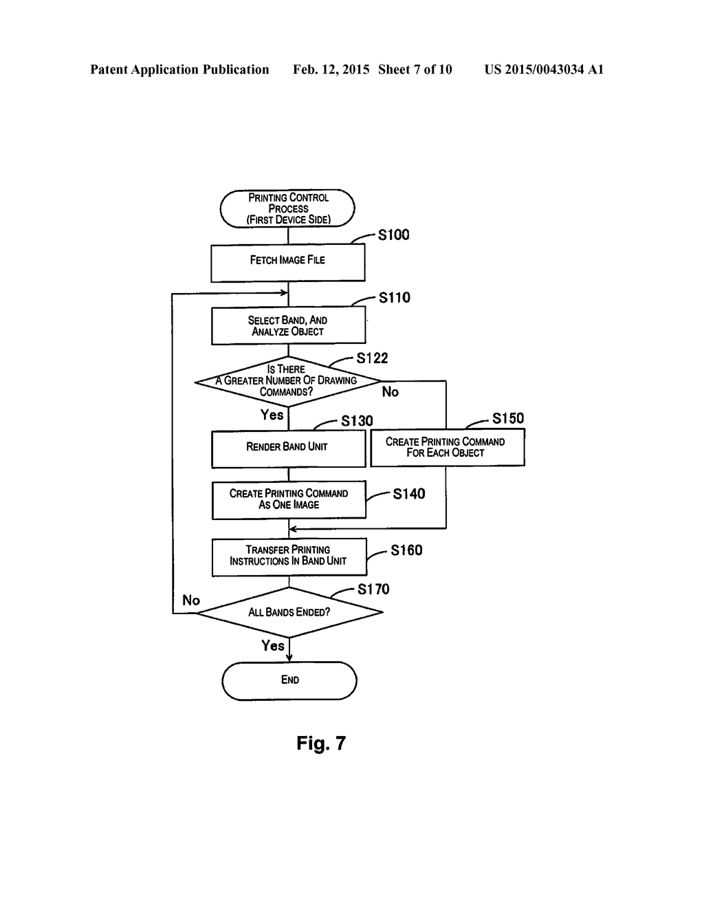 PRINTING CONTROL DEVICE, PRINTING CONTROL METHOD, AND PRINTING CONTROL     PROGRAM - diagram, schematic, and image 08