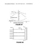 IMAGE DISPLAY diagram and image