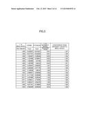 Polarizing film, optically functional film laminate including polarizing     film, production method for optical film laminate including polarizing     film, and organic EL display device having polarizing film diagram and image