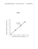 Polarizing film, optically functional film laminate including polarizing     film, production method for optical film laminate including polarizing     film, and organic EL display device having polarizing film diagram and image