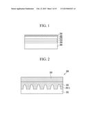 OPTICAL FILM, DISPLAY DEVICE INCLUDING THE SAME AND METHOD OF     MANUFACTURING OPTICAL FILM diagram and image