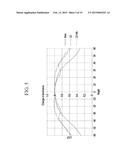 OPTICAL FILM, DISPLAY DEVICE INCLUDING THE SAME AND METHOD OF     MANUFACTURING OPTICAL FILM diagram and image