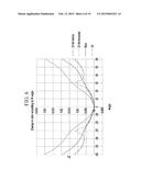 OPTICAL FILM, DISPLAY DEVICE INCLUDING THE SAME AND METHOD OF     MANUFACTURING OPTICAL FILM diagram and image