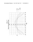 OPTICAL FILM, DISPLAY DEVICE INCLUDING THE SAME AND METHOD OF     MANUFACTURING OPTICAL FILM diagram and image