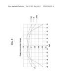 OPTICAL FILM, DISPLAY DEVICE INCLUDING THE SAME AND METHOD OF     MANUFACTURING OPTICAL FILM diagram and image