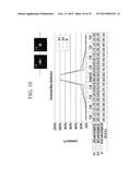 OPTICAL FILM, DISPLAY DEVICE INCLUDING THE SAME AND METHOD OF     MANUFACTURING OPTICAL FILM diagram and image