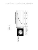 OPTICAL FILM, DISPLAY DEVICE INCLUDING THE SAME AND METHOD OF     MANUFACTURING OPTICAL FILM diagram and image