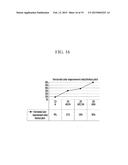 OPTICAL FILM, DISPLAY DEVICE INCLUDING THE SAME AND METHOD OF     MANUFACTURING OPTICAL FILM diagram and image