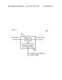 OFDM MODULATOR, OFDM TRANSMISSION DEVICE, AND OFDM MODULATION METHOD diagram and image