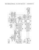 Wireless Terminal Device, Measurement Control Method, Control Method,     Measurement Control Program, and Recording Medium diagram and image