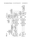 Wireless Terminal Device, Measurement Control Method, Control Method,     Measurement Control Program, and Recording Medium diagram and image