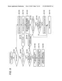 Wireless Terminal Device, Measurement Control Method, Control Method,     Measurement Control Program, and Recording Medium diagram and image