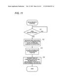 Wireless Terminal Device, Measurement Control Method, Control Method,     Measurement Control Program, and Recording Medium diagram and image