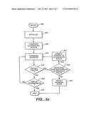 METHOD AND APPARATUS FOR FAST REROUTE IN A CONNECTION-ORIENTED NETWORK diagram and image