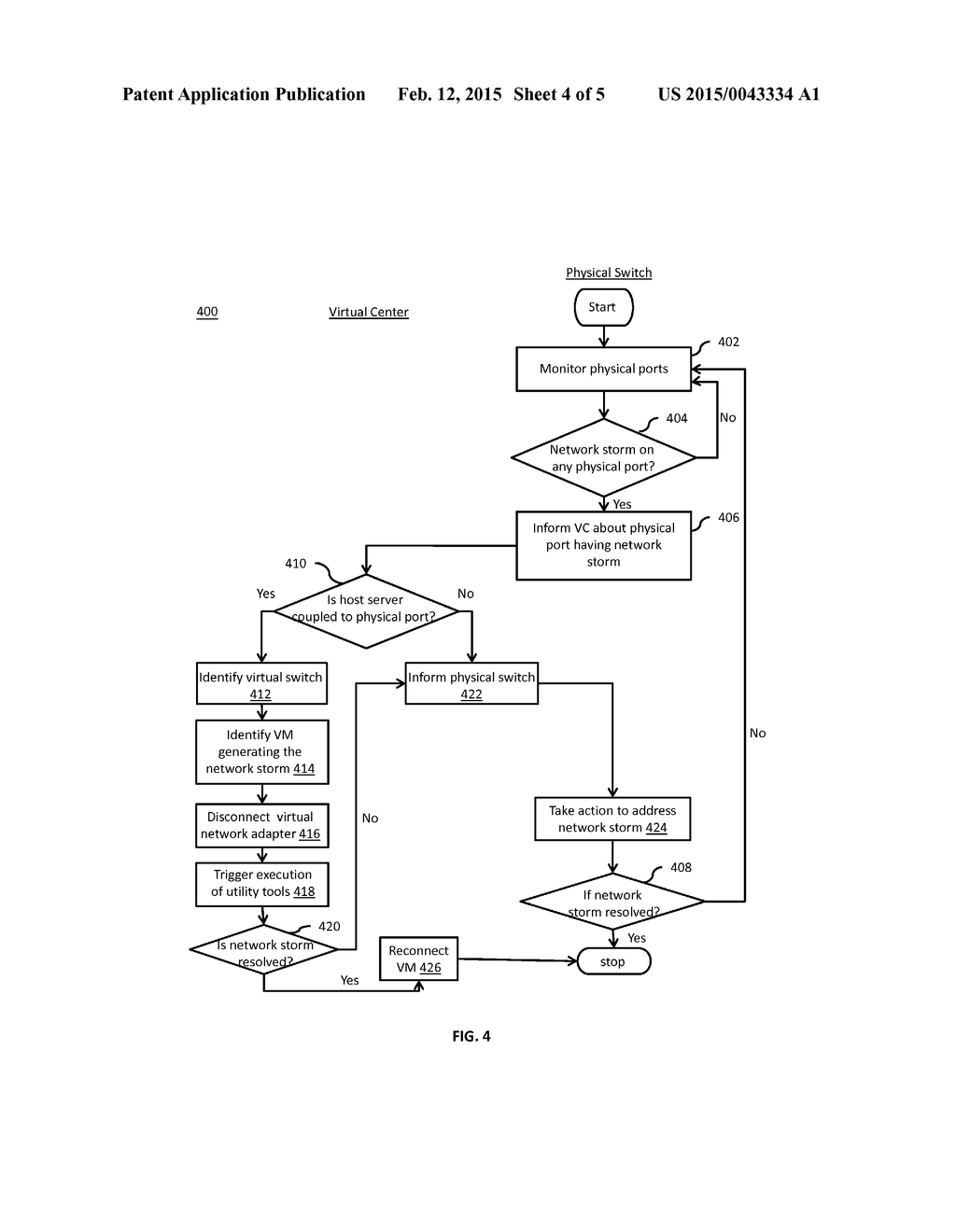 METHOD AND SYSTEM FOR MANAGING NETWORK STORM - diagram, schematic, and image 05