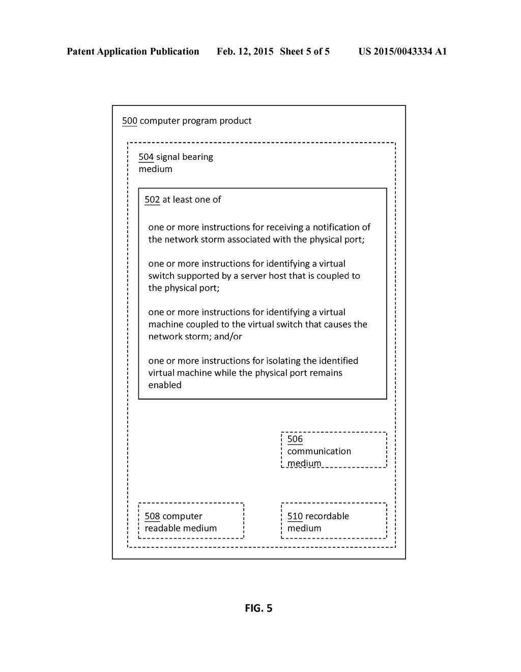 METHOD AND SYSTEM FOR MANAGING NETWORK STORM - diagram, schematic, and image 06