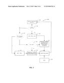 RESOURCE MANAGEMENT IN MULTIPLE RADIO ACCESS NETWORKS diagram and image