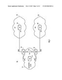 Traffic Flow Redirection between Border Routers using Routing     Encapsulation diagram and image