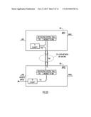 Traffic Flow Redirection between Border Routers using Routing     Encapsulation diagram and image