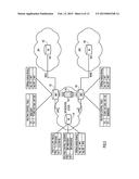 Traffic Flow Redirection between Border Routers using Routing     Encapsulation diagram and image