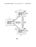 Traffic Flow Redirection between Border Routers using Routing     Encapsulation diagram and image