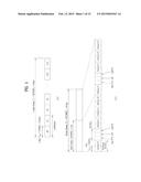 METHOD AND APPARATUS FOR TRANSMITTING NEIGHBOR-CELL MEASUREMENT COMMAND IN     WIRELESS COMMUNICATION SYSTEM diagram and image