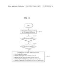 METHOD AND APPARATUS FOR TRANSMITTING NEIGHBOR-CELL MEASUREMENT COMMAND IN     WIRELESS COMMUNICATION SYSTEM diagram and image