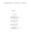 METHOD AND APPARATUS FOR TRANSMITTING NEIGHBOR-CELL MEASUREMENT COMMAND IN     WIRELESS COMMUNICATION SYSTEM diagram and image