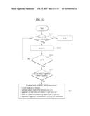 METHOD AND APPARATUS FOR TRANSMITTING NEIGHBOR-CELL MEASUREMENT COMMAND IN     WIRELESS COMMUNICATION SYSTEM diagram and image