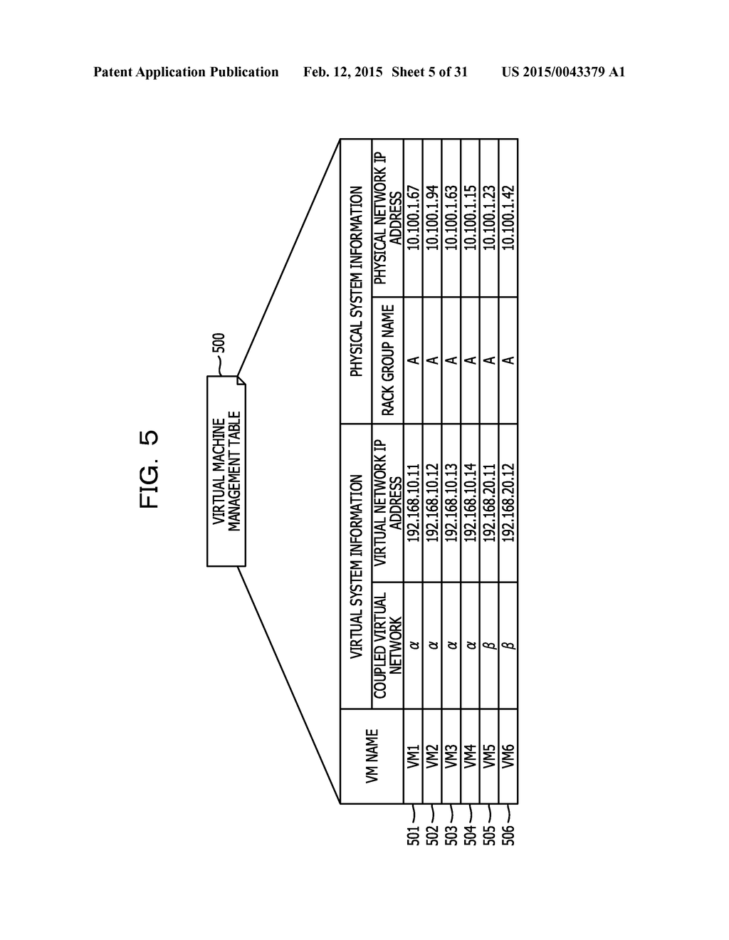 METHOD OF CONTROLLING VIRTUAL ROUTER, COMPUTER-READABLE RECORDING MEDIUM,     AND CONTROL DEVICE - diagram, schematic, and image 06