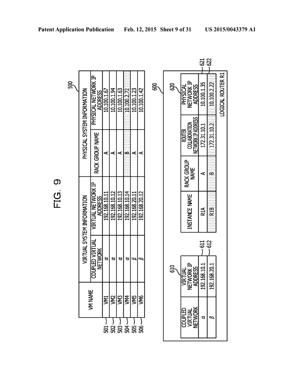 METHOD OF CONTROLLING VIRTUAL ROUTER, COMPUTER-READABLE RECORDING MEDIUM,     AND CONTROL DEVICE - diagram, schematic, and image 10