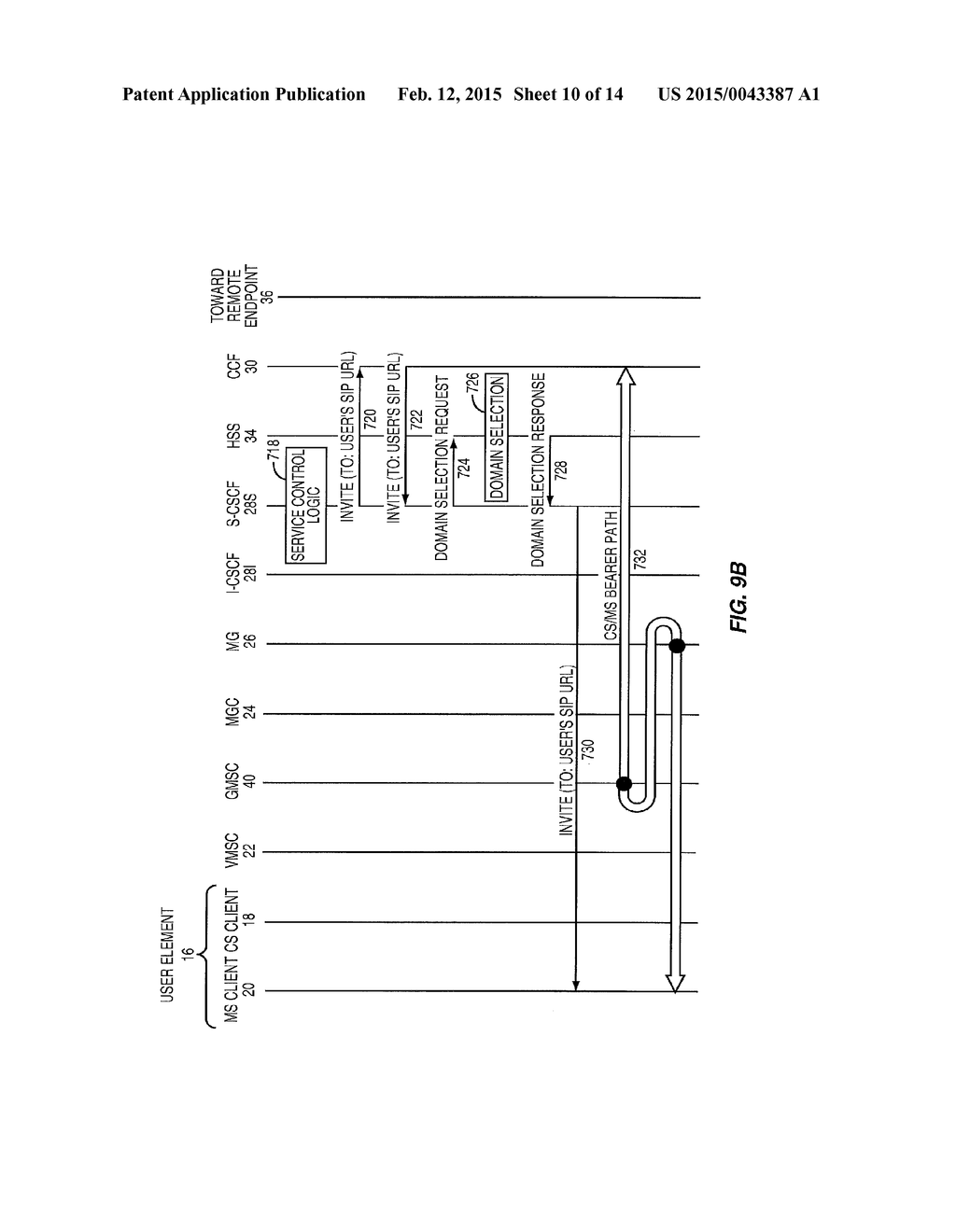 NETWORK DOMAIN SELECTION - diagram, schematic, and image 11