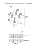 DYNAMIC CELL CLUSTERING diagram and image