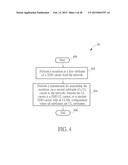 Method of Handling Communication Operation and Related Communication     Device diagram and image