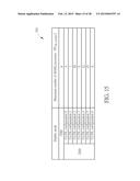 Method of Handling Communication Operation and Related Communication     Device diagram and image