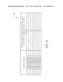 Method of Handling Communication Operation and Related Communication     Device diagram and image