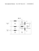 METHOD FOR TRANSMITTING AND RECEIVING SIGNAL OF STATION OPERABLE IN POWER     SAVING MODE IN WIRELESS COMMUNICATION SYSTEM, AND DEVICE THEREFOR diagram and image