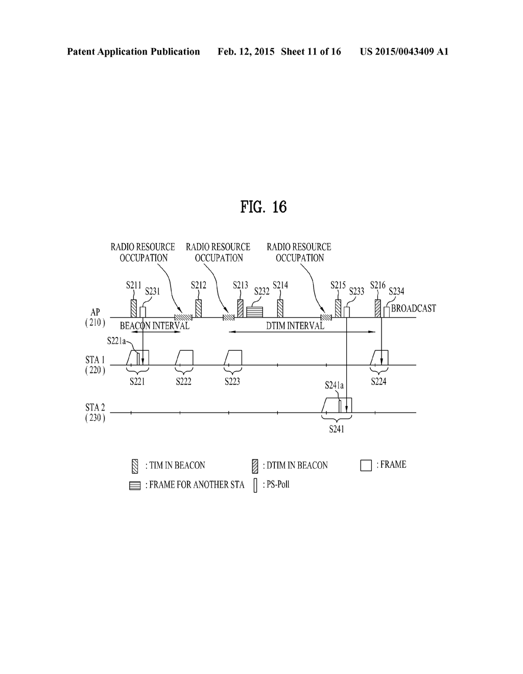 METHOD FOR TRANSMITTING AND RECEIVING SIGNAL OF STATION OPERABLE IN POWER     SAVING MODE IN WIRELESS COMMUNICATION SYSTEM, AND DEVICE THEREFOR - diagram, schematic, and image 12