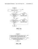 System and Method for Uplink Timing Synchronization in Conjunction with     Discontinuous Reception diagram and image