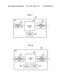 COMMUNICATION CONTROL METHOD diagram and image